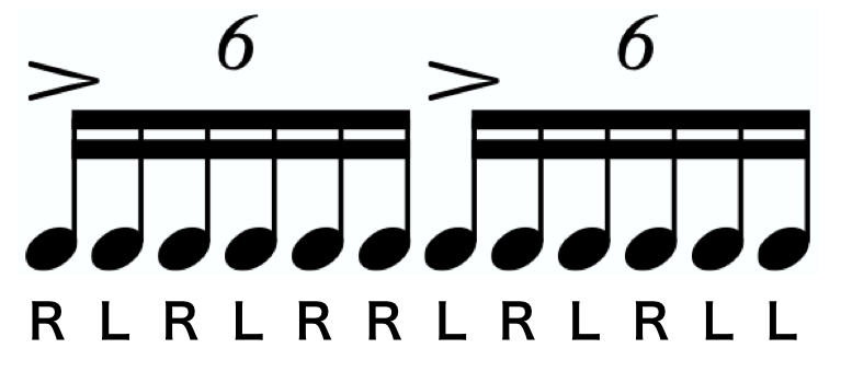 Double Paradiddle notation. A text version of the sticking follows.
