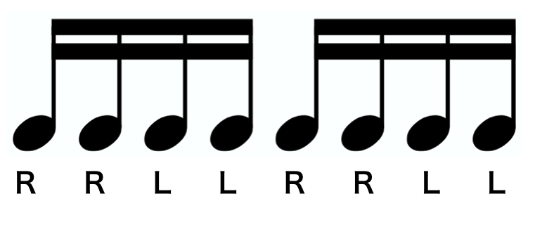 Double Stroke Open Roll notation. A text version of the sticking follows.