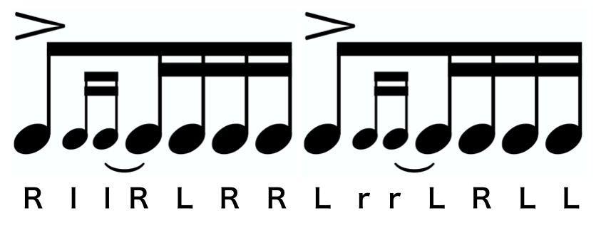 Drag Paradiddle #1 notation. A text version of the sticking follows.