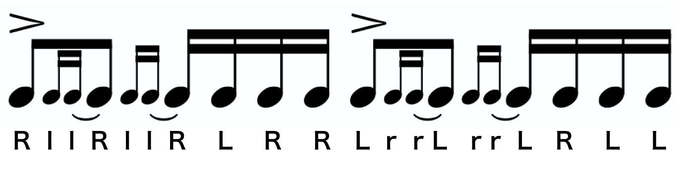 Drag Paradiddle #2 notation. A text version of the sticking follows.