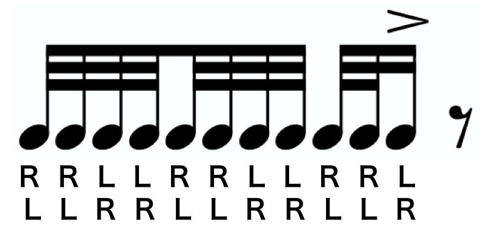 Eleven Stroke Roll notation. A text version of the sticking follows.