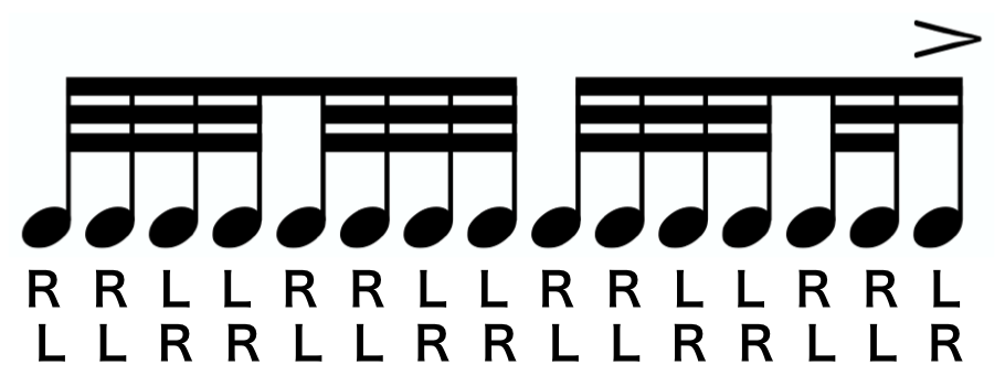 Fifteen Stroke Roll notation. A text version of the sticking follows.