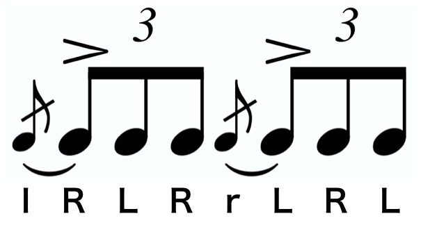 Flam Accent notation. A text version of the sticking follows.