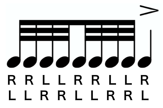Nine Stroke Roll notation. A text version of the sticking follows.