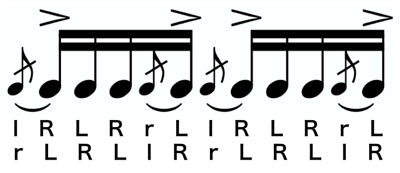 Pataflafla notation. A text version of the sticking follows.