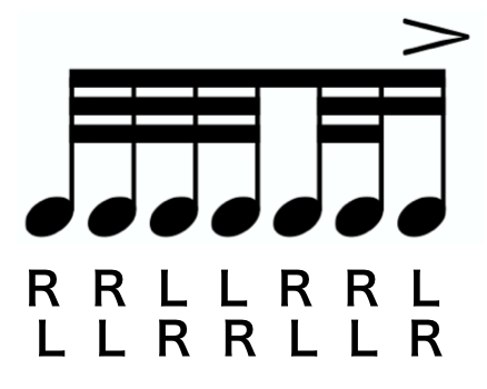 Seven Stroke Roll notation. A text version of the sticking follows.