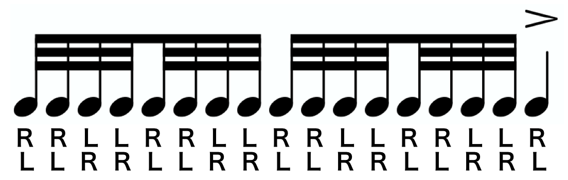 Seventeen Stroke Roll notation. A text version of the sticking follows.