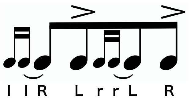 Single Drag Tap notation. A text version of the sticking follows.