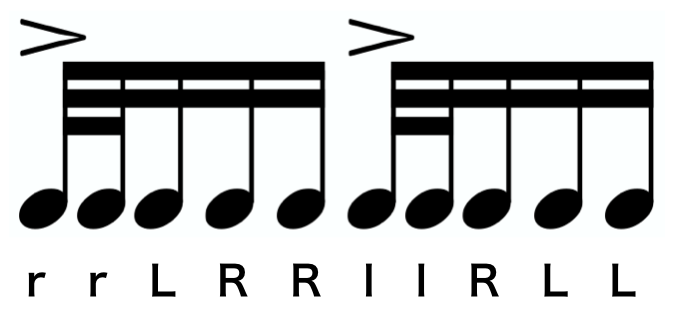 Single Dragadiddle notation. A text version of the sticking follows.