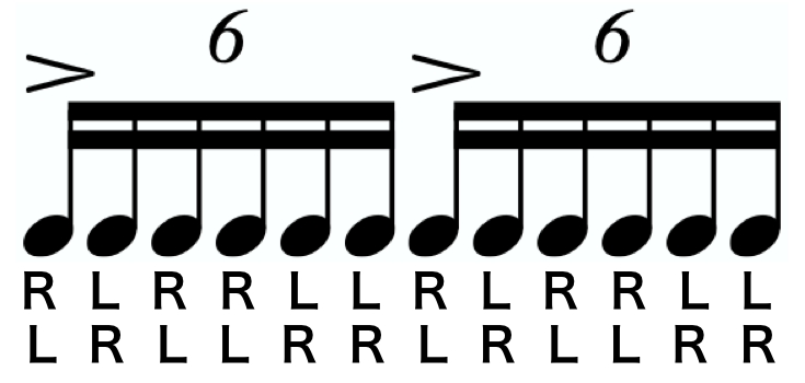 Single Paradiddle-diddle notation. A text version of the sticking follows.