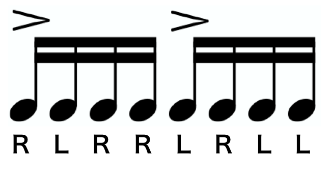 Single Paradiddle notation. A text version of the sticking follows.