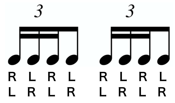 Single Stroke Four notation. A text version of the sticking follows.