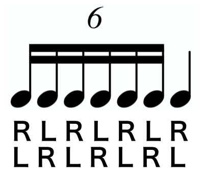 Single Stroke Seven notation. A text version of the sticking follows.