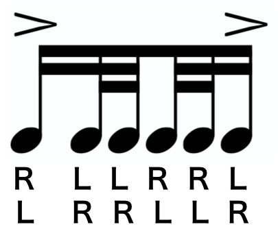 Six Stroke Roll notation. A text version of the sticking follows.
