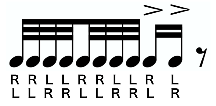 Ten Stroke Roll notation. A text version of the sticking follows.