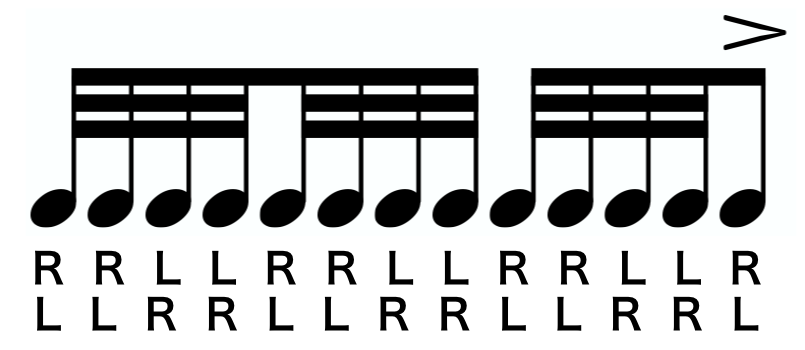 Thirteen Stroke Roll notation. A text version of the sticking follows.